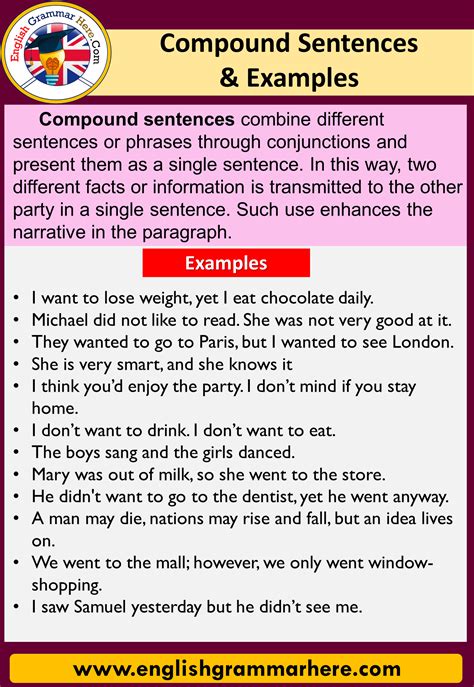 A compound sentence with "paradors" contains at least two independent clauses. . Compound sentence examples words